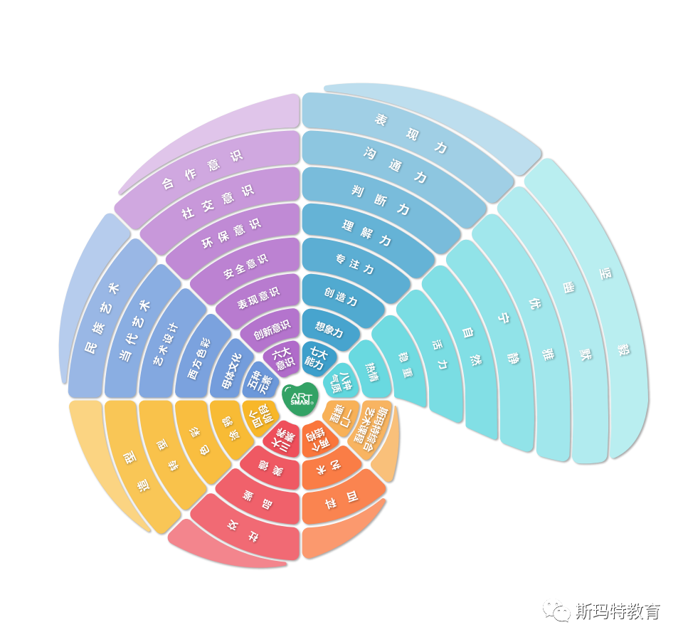 踔厲奮發(fā)，一起向未來(lái)！